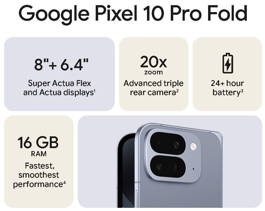Google Pixel 10 Pro Fold - Specs Highlights Evleaks