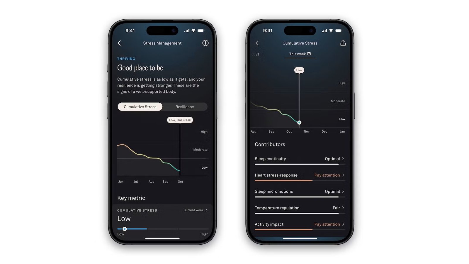Oura App - new October 2025 - Cumulative Stress
