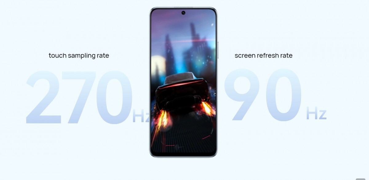 Screen Huawei Nova Y90