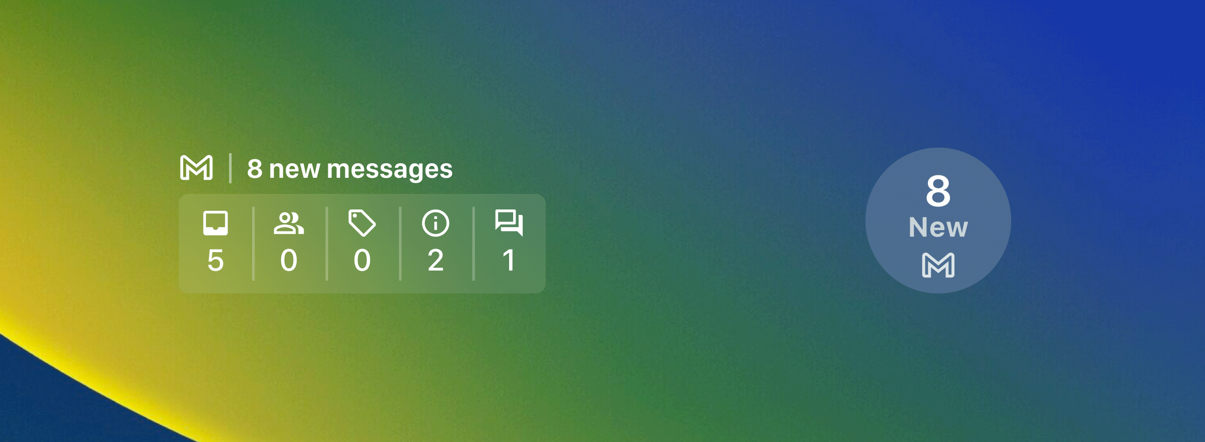 1663028737 223 iOS 16 Google Announces New Chrome and Gmail Widgets for