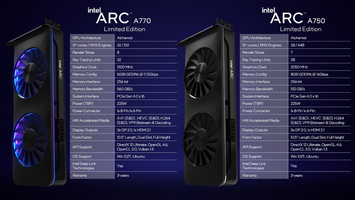 Intel Arc A770 and Arc A750 Graphics Specifications