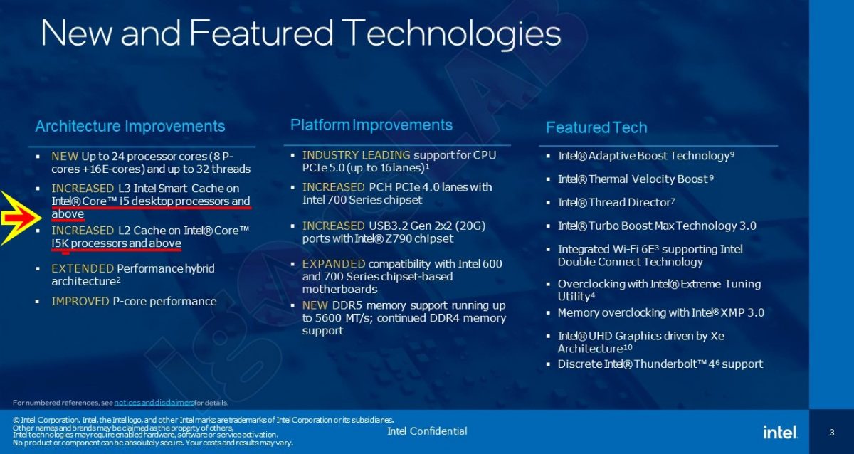 Sales presentation hinting that there will be 13th generation Intel Core processors based on Alder Lake technology