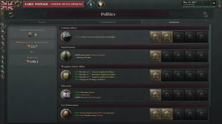 Victoria 3 Review: a social simulation to the nth degree
