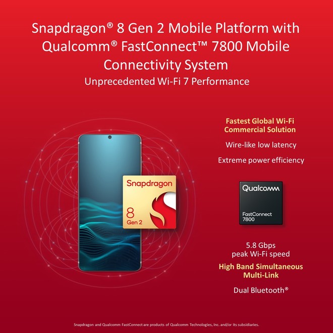 1668557057 197 Qualcomm announces new Snapdragon 8 Gen 2 platform for high end