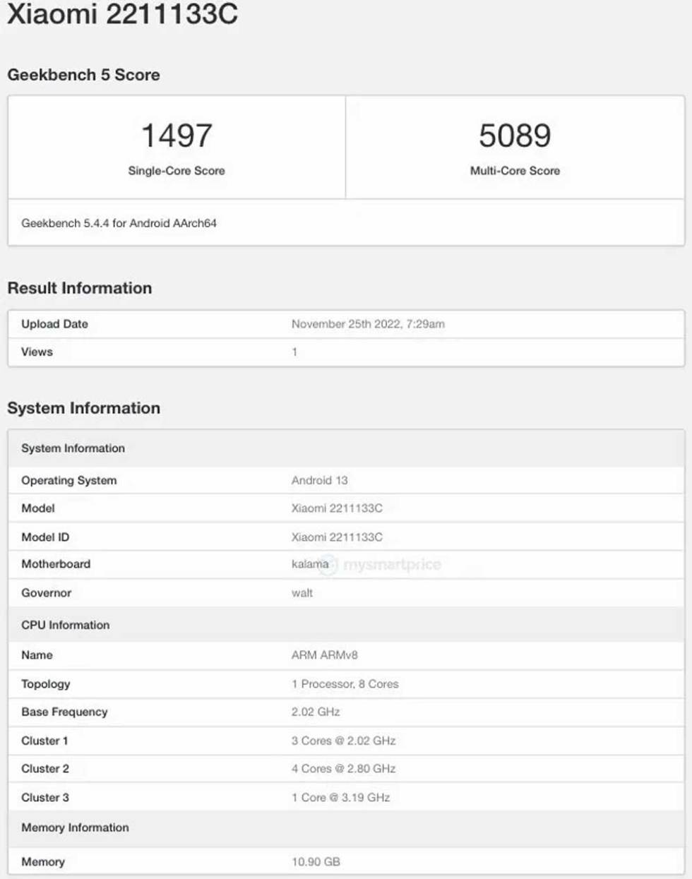 Results in Geekbench of the Xiaomi 13