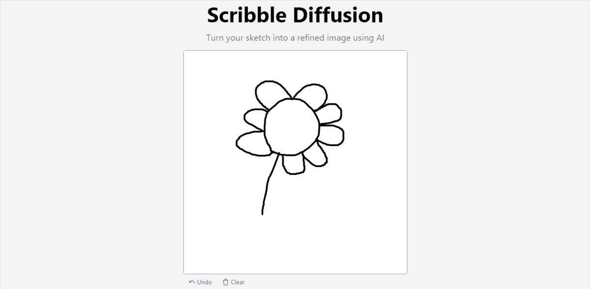 You are learning to draw, because Scribble Diffusion is an AI that yes or yes you should use