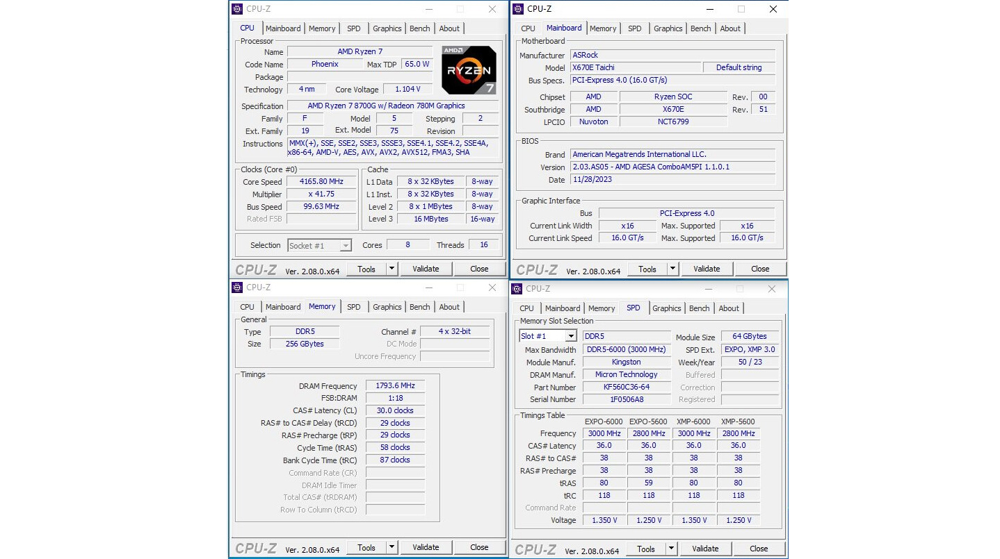 Ryzen 7 8700G in CPU-Z